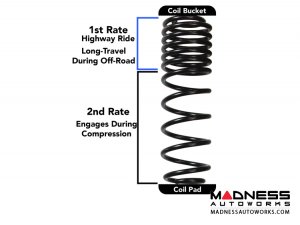 Jeep Wrangler JL Rubicon 4WD Lift Kit System w/ M95 Shocks - 4 Door - 3.5-4"